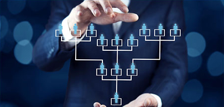 واحدکارگزینی